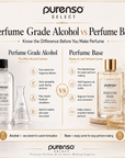 Perfume Grade Alcohol
