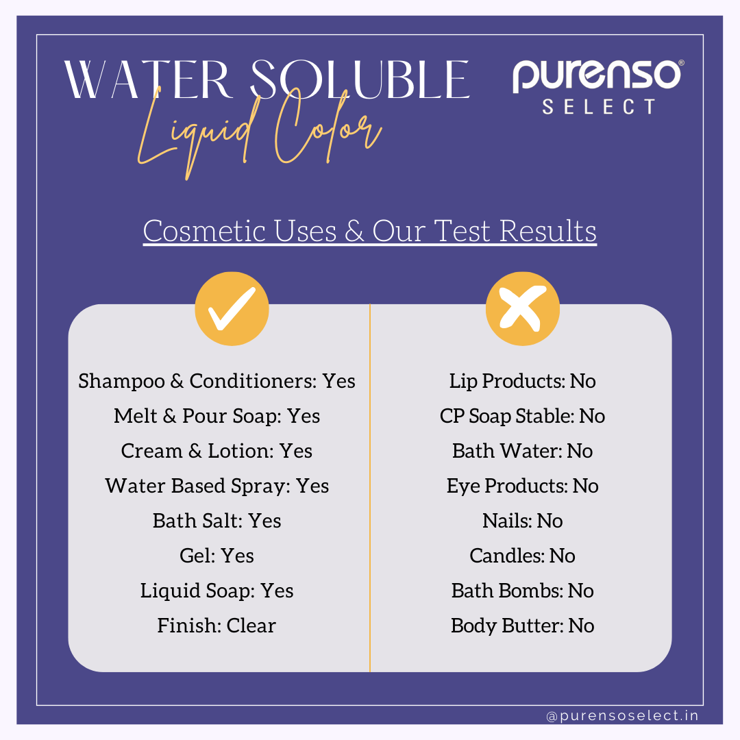 Buy Online Water Soluble Liquid Colors - Neon Green in India - Purenso Select