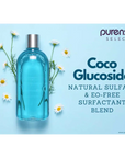 Buy Online Coco Glucoside in India - Purenso Select