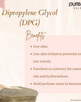 Buy Online Dipropylene Glycol (DPG) in India - Purenso Select