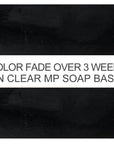 Buy Online Iron Oxide Black in India - Purenso Select
