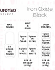 Buy Online Iron Oxide Black in India - Purenso Select