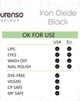 Buy Online Iron Oxide Black in India - Purenso Select