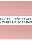 Buy Online Iron Oxide Red in India - Purenso Select