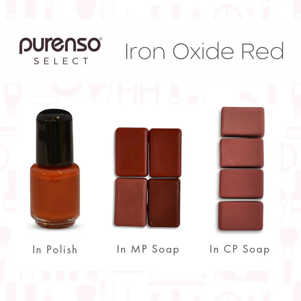 Buy Online Iron Oxide Red in India - Purenso Select