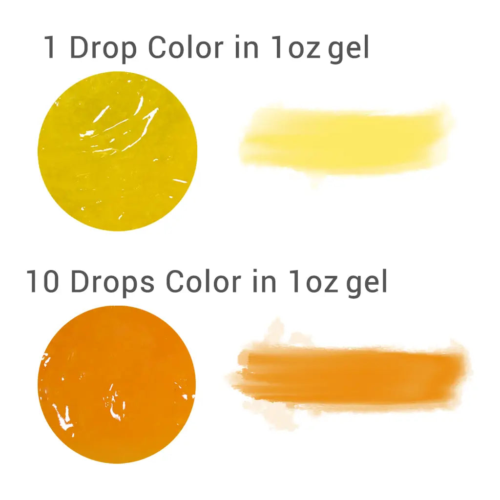 Lemon Yellow (For Lip, Eye & Personal Care Products) - PurensoSelect