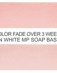 Buy Online Matte Americana Red Liquid Pigment (Non Bleeding Colors) in India - Purenso Select
