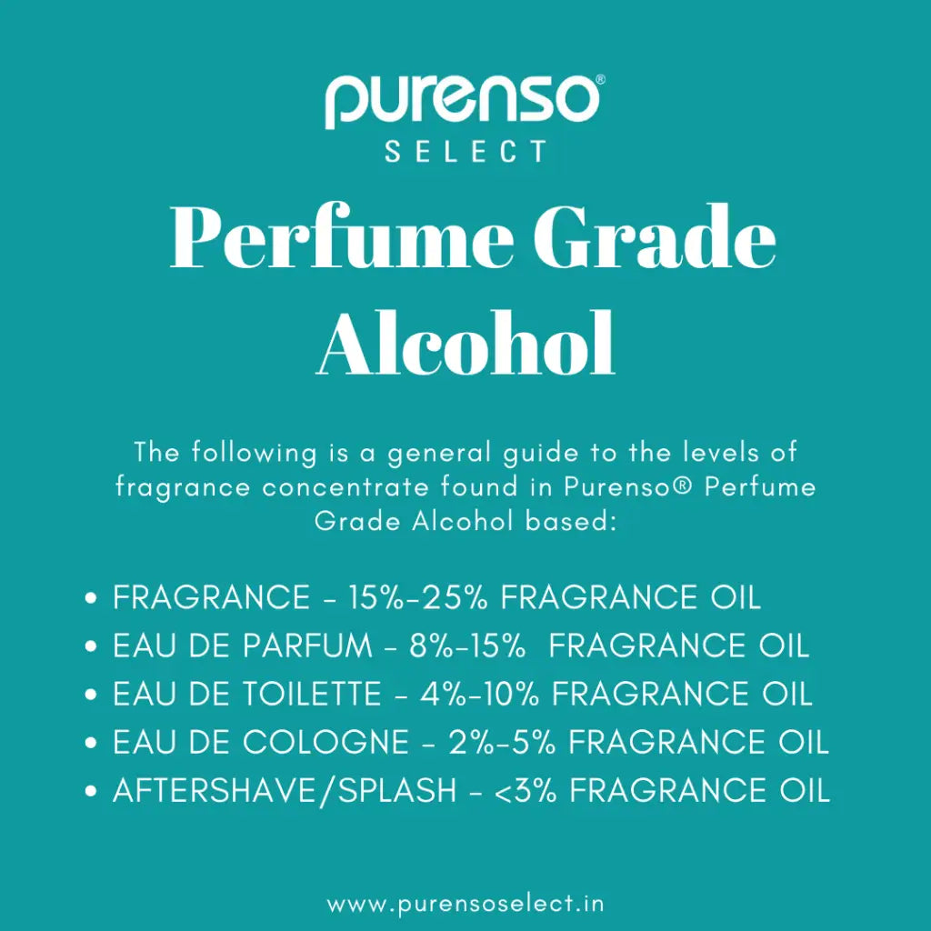 Perfume Grade Alcohol - PurensoSelect