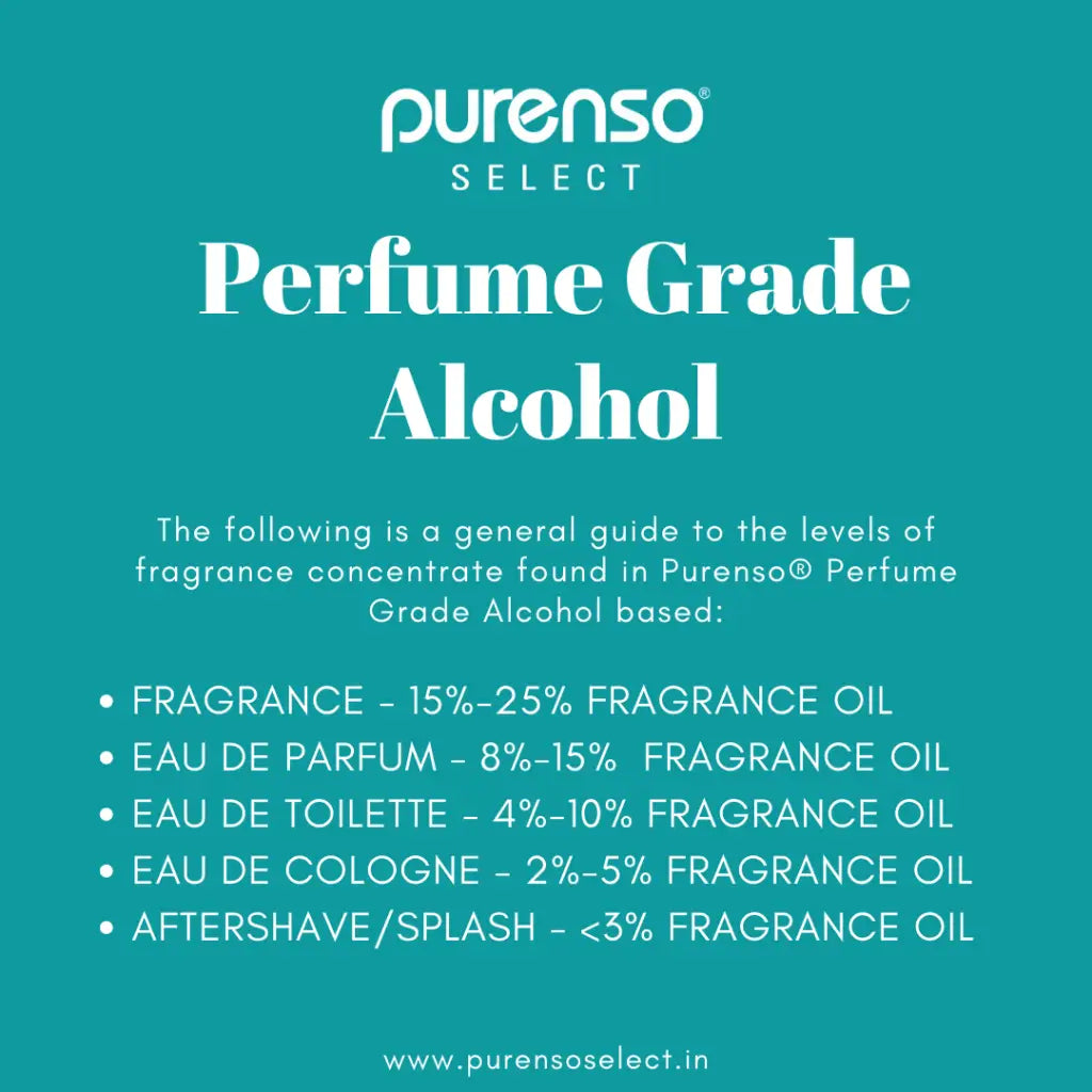 Buy Online Perfume Grade Alcohol in India - Purenso Select