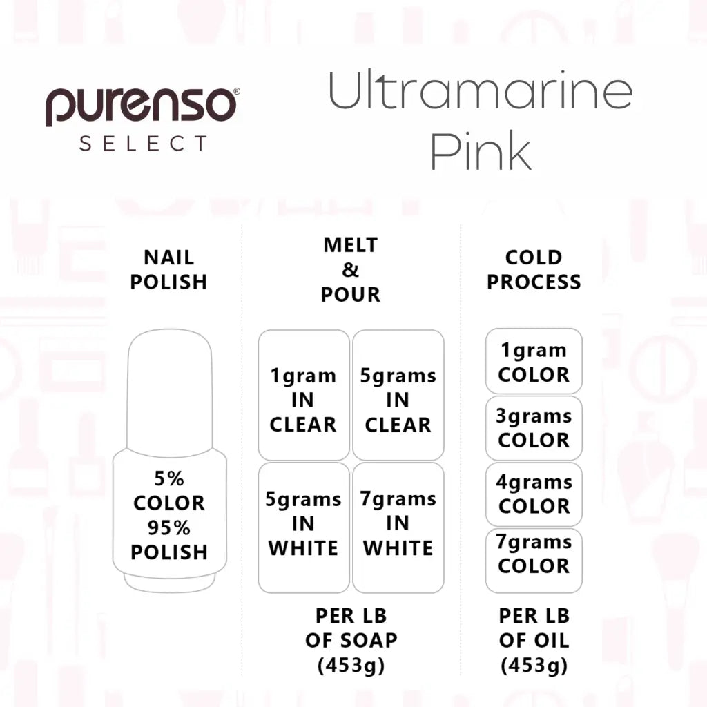Ultramarine Pink - PurensoSelect