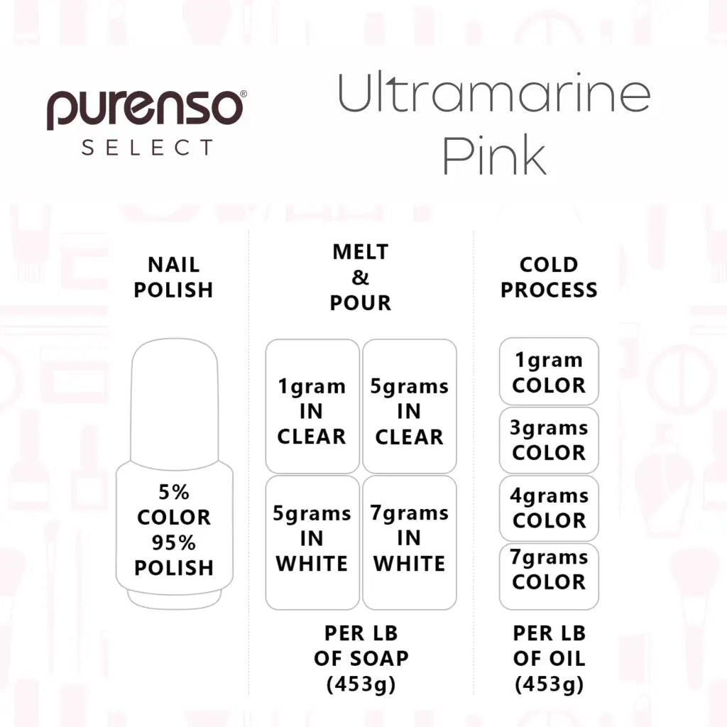 Buy Online Ultramarine Pink in India - Purenso Select