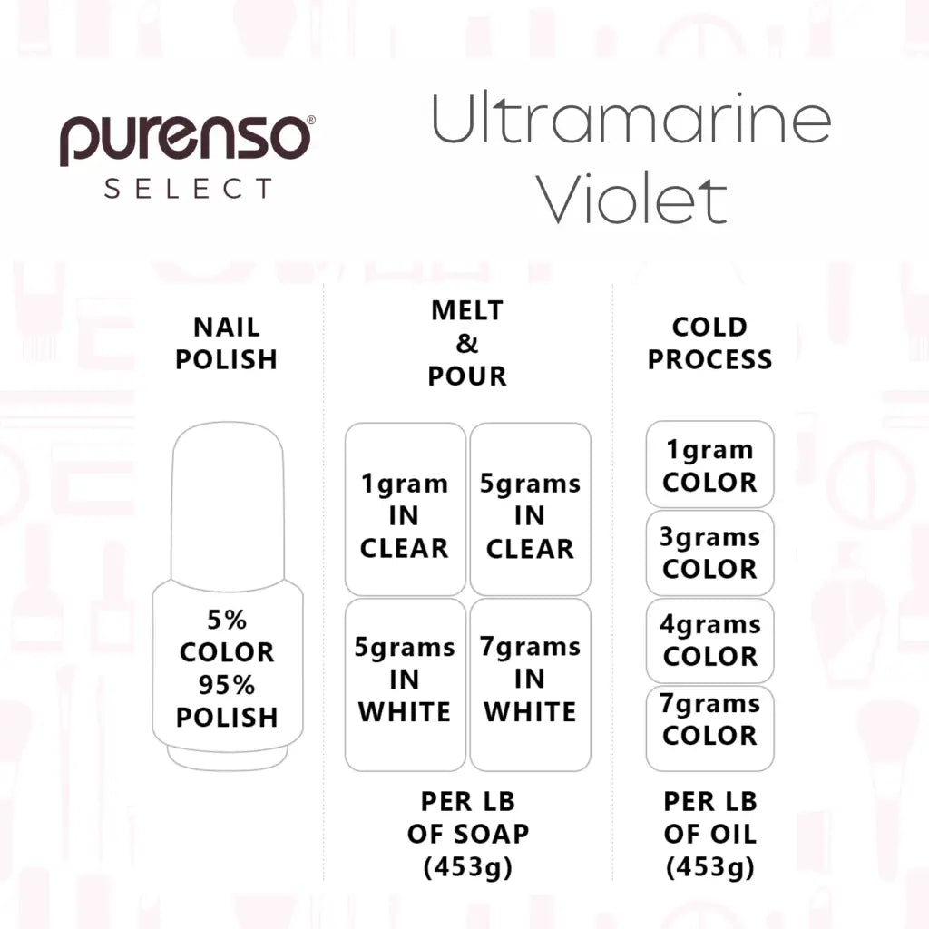 Buy Online Ultramarine Violet in India - Purenso Select