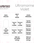 Buy Online Ultramarine Violet in India - Purenso Select