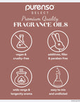Buy Online White Oud Water Soluble Fragrance in India - Purenso Select
