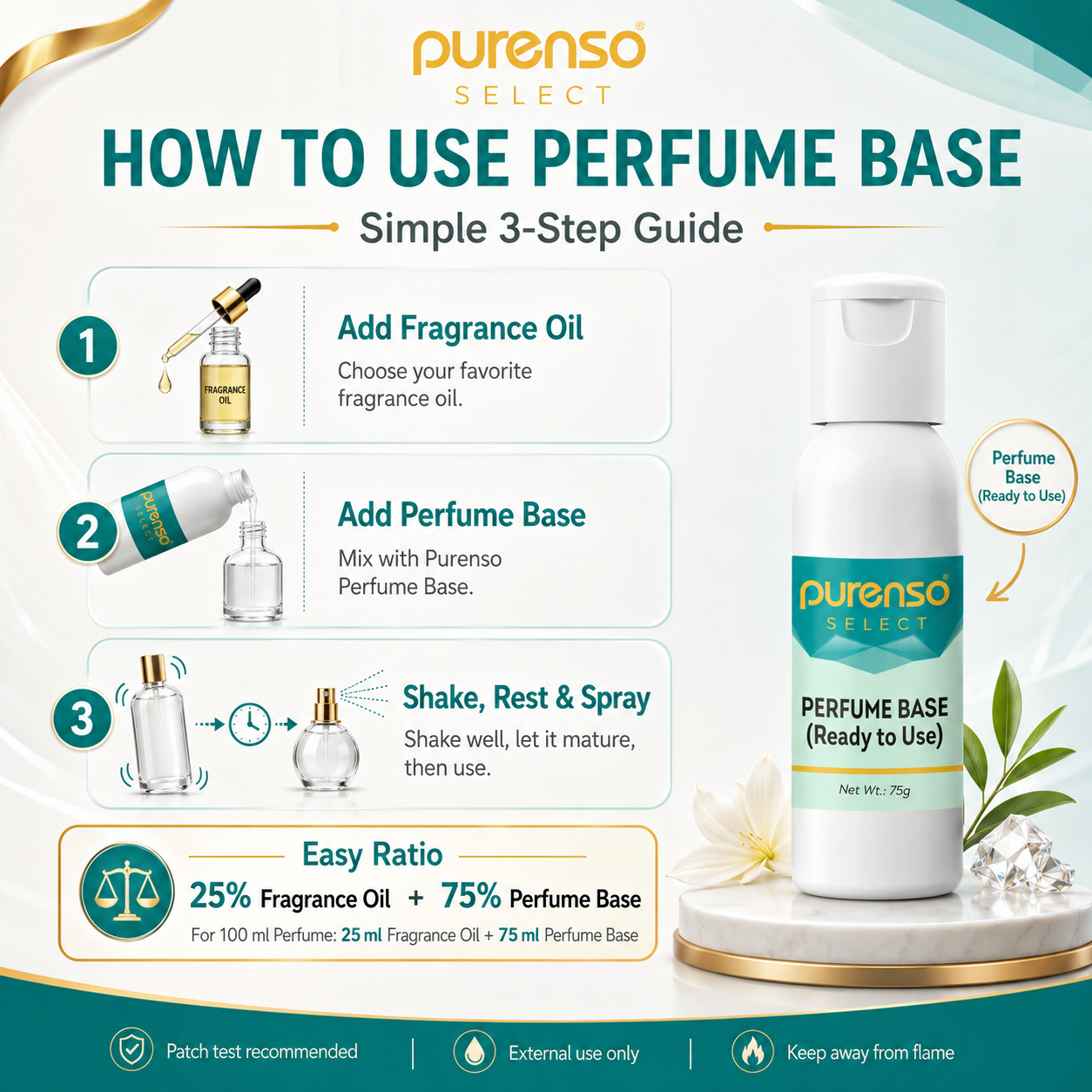 Perfume Base (Ready to Use)