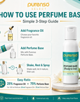 Perfume Base (Ready to Use)