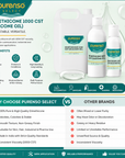 Dimethicone 1000 CST (Silicone Oil)