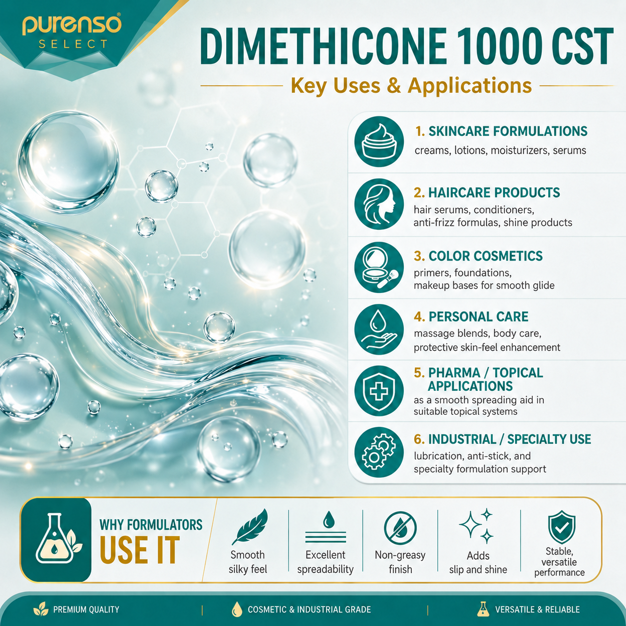Dimethicone 1000 CST (Silicone Oil)