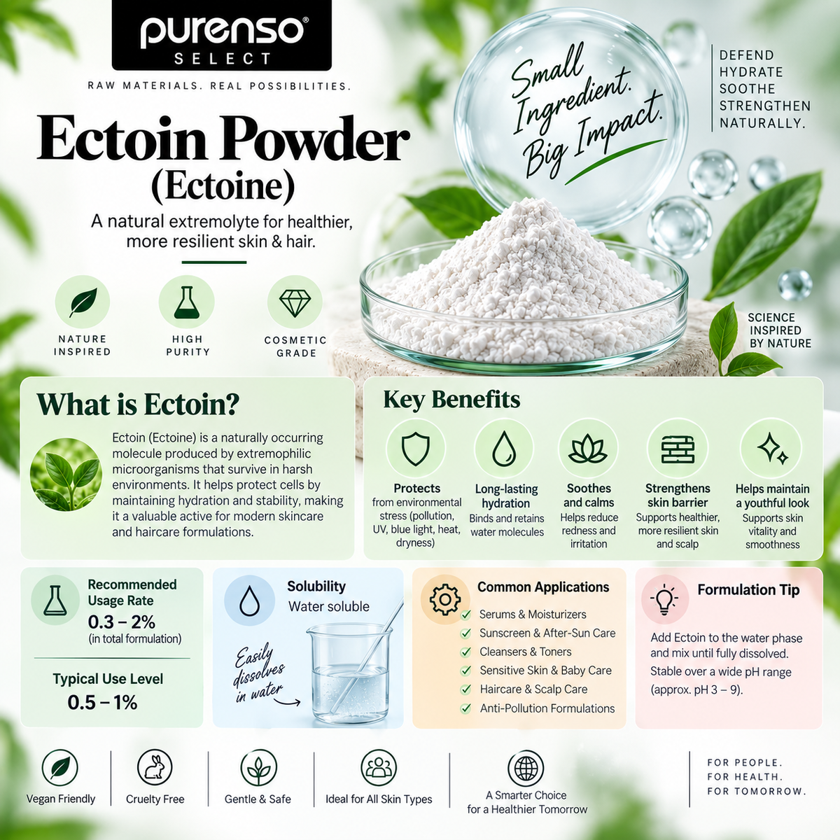 Ectoin Powder (Ectoine)