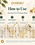 Alcohol-Free Perfume Base (Ready to Use)