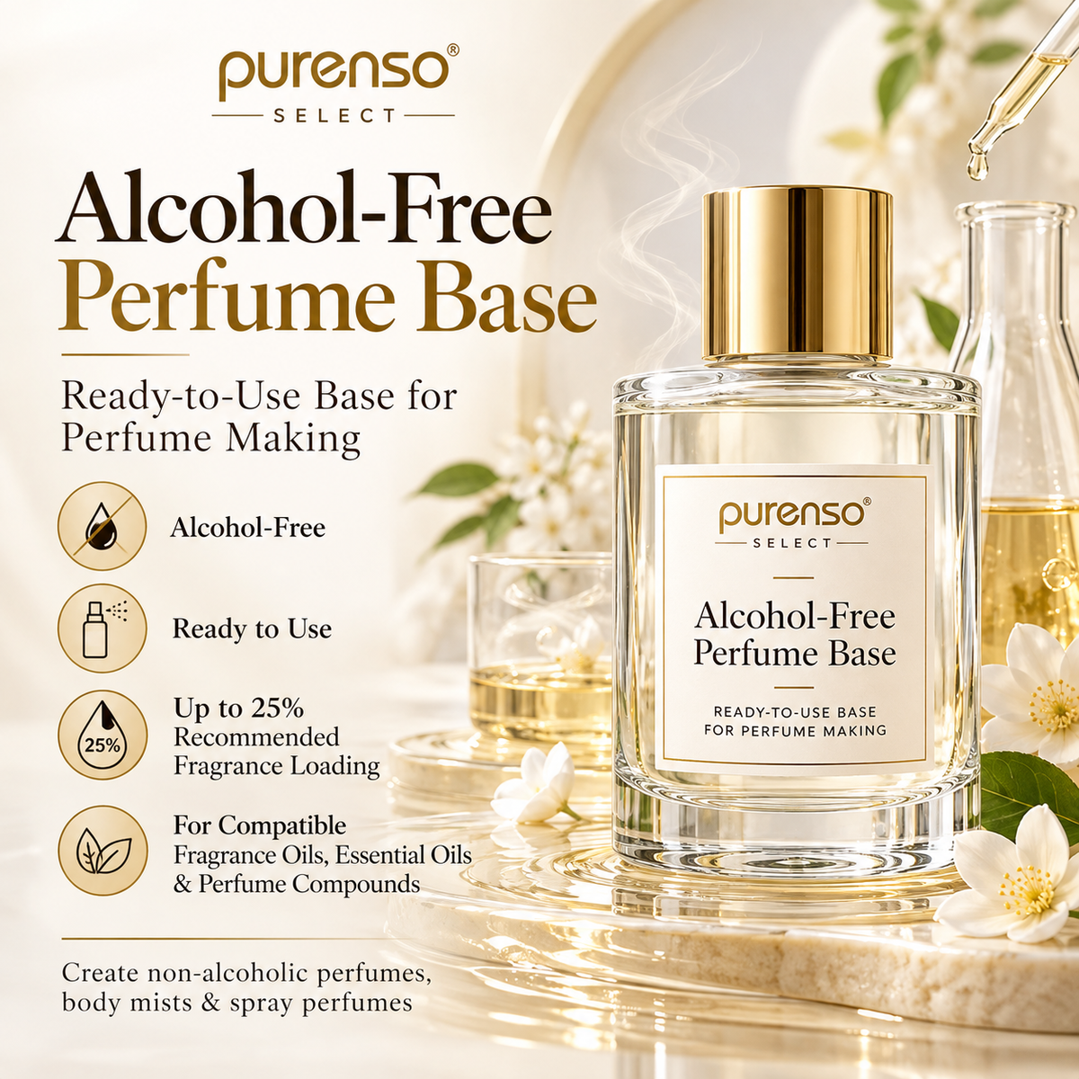 Alcohol-Free Perfume Base (Ready to Use)