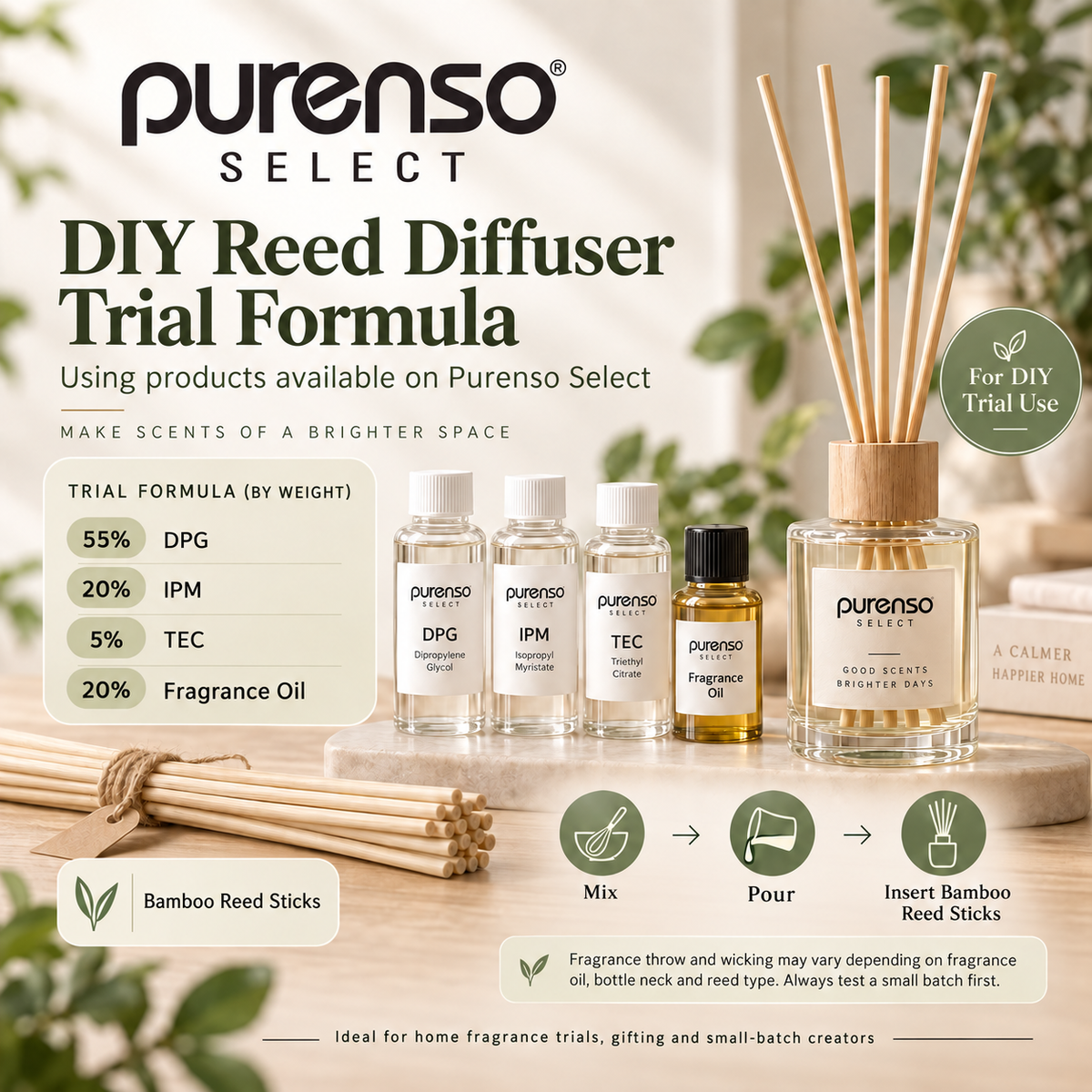 Natural Bamboo Reed Diffuser Sticks – 17 cm (6.5 inch)
