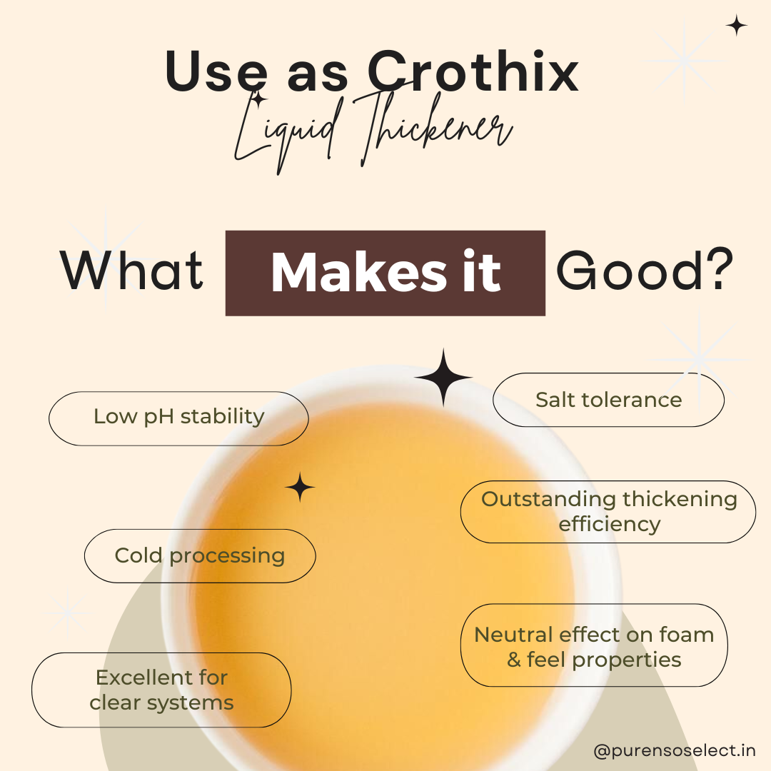Buy Liquid Thickener (Crothix) at Best Price in India I Online in India ...
