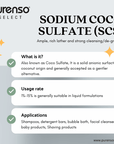 Sodium Coco Sulfate (SCS) - Powder