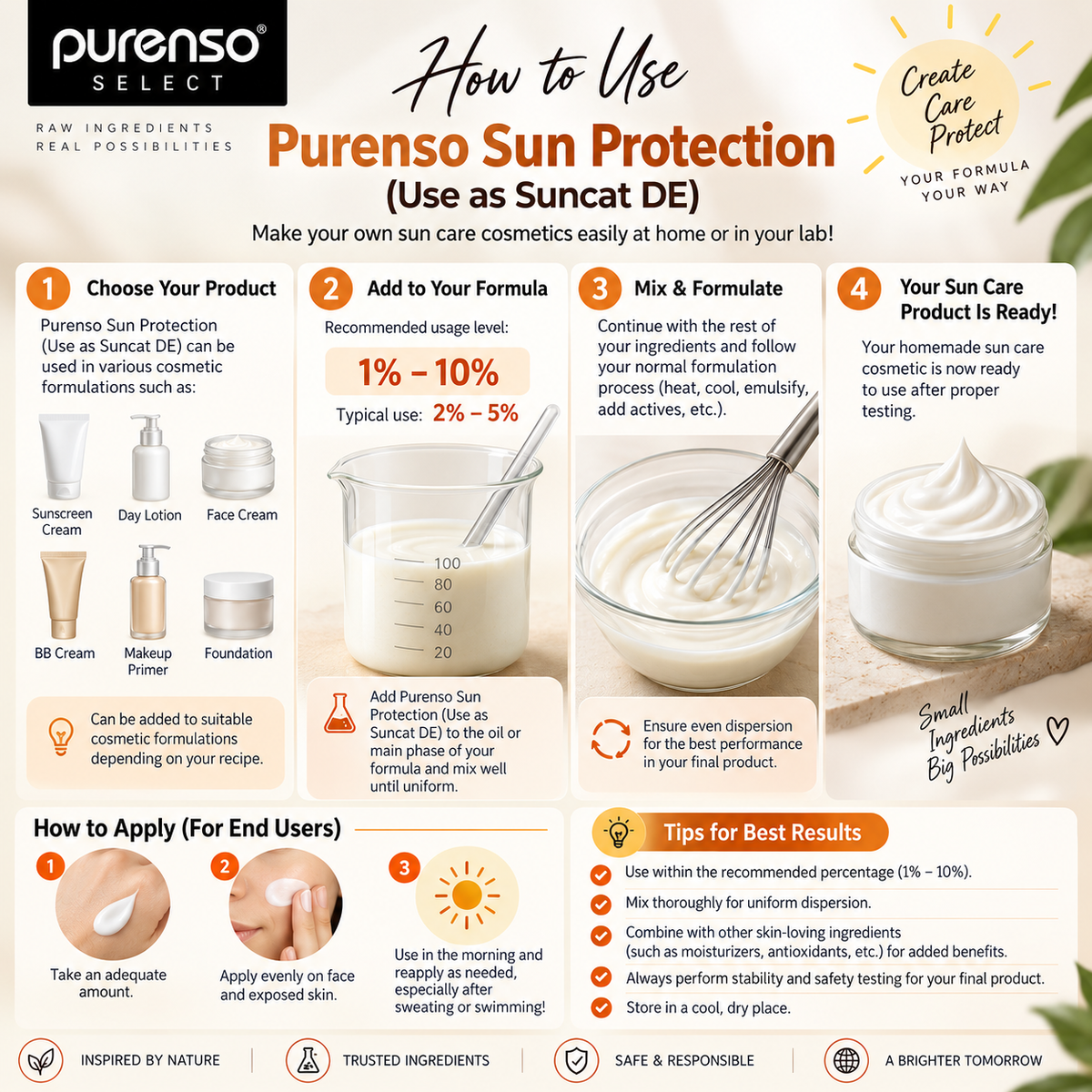 Sun Protection (Use as Suncat DE)