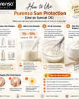 Sun Protection (Use as Suncat DE)