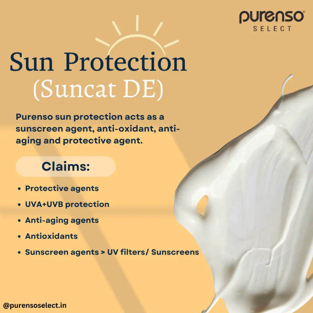 Sun Protection (Suncat DE) - Active ingredients