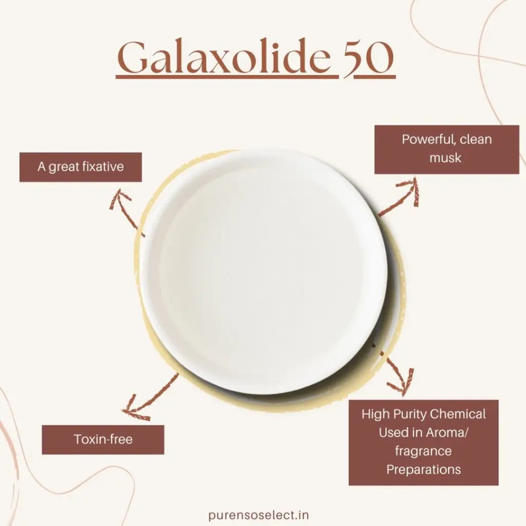 Galaxolide 50 - Additives