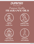 Lemon Water Soluble Fragrance - Water Soluble Fragrances
