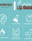 Lip Gloss Base (Use as Versagel) - Additives