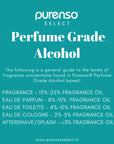 Perfume Grade Alcohol - PurensoSelect