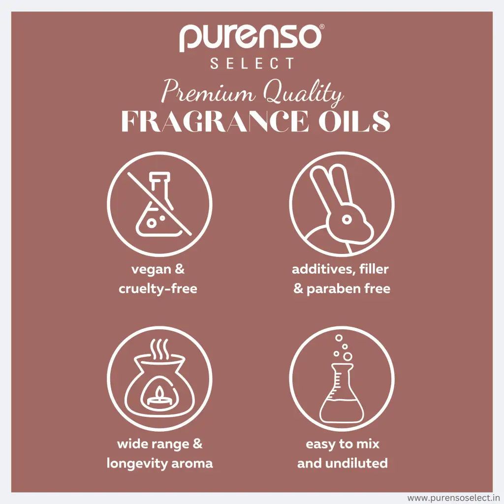 Rose Water Soluble Fragrance - Water Soluble Fragrances